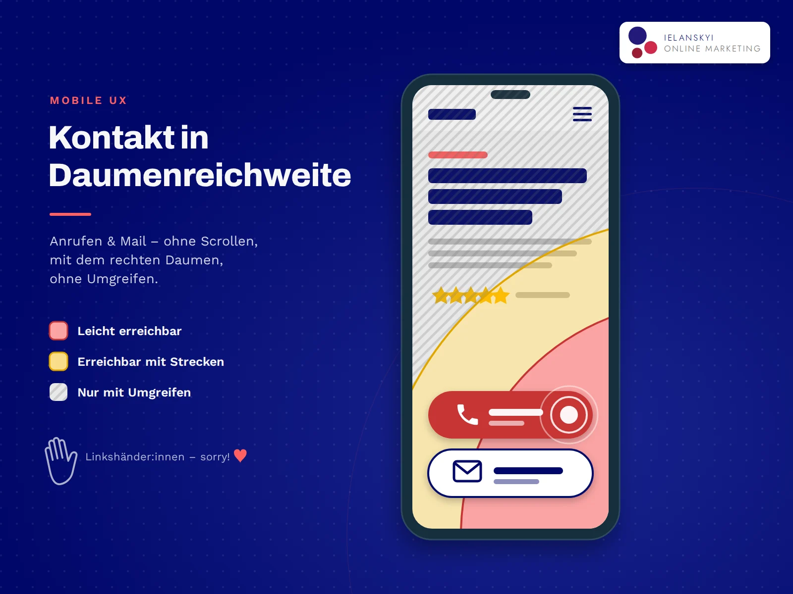 Smartphone-Ansicht einer Makler-Website: Anruf- und Mail-Button im Daumenbereich der rechten Hand