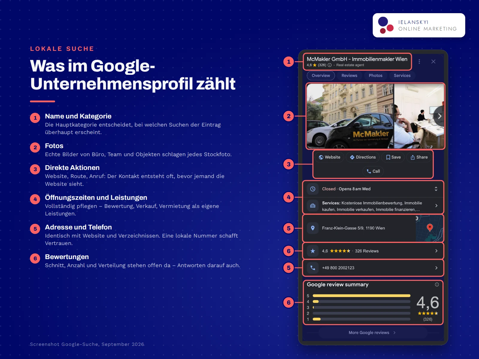 Google-Unternehmensprofil eines Maklerbüros in Wien: Name, Kategorie, Fotos, Aktionen, Adresse und Bewertungen