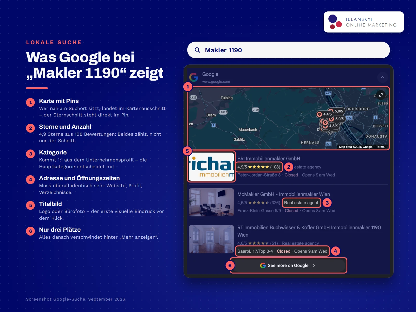 Google-Suche „Makler 1190“: Local Pack mit Karte und drei Maklerbüros